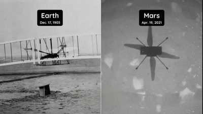 From Kitty Hawk to the Red Planet: The Influence of Coffee in Humanity's Aeronautical Achievements
