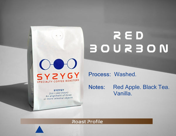 El Salvador Coffee | Red Bourbon | Washed