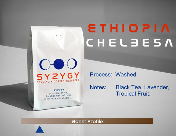 Ethiopian Coffee | Yirgacheffe Gedeb Chelbesa | Washed